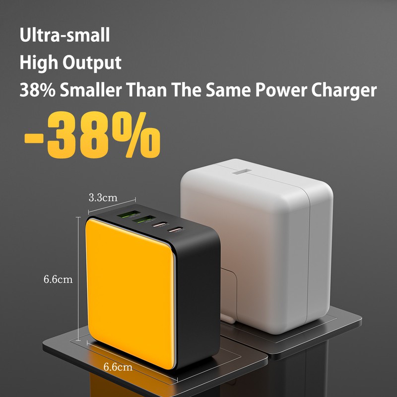 Gan Charger Gan Charger